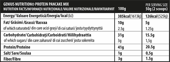 genius protein pancake mix