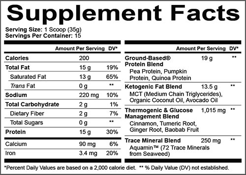 ground-based keto fit