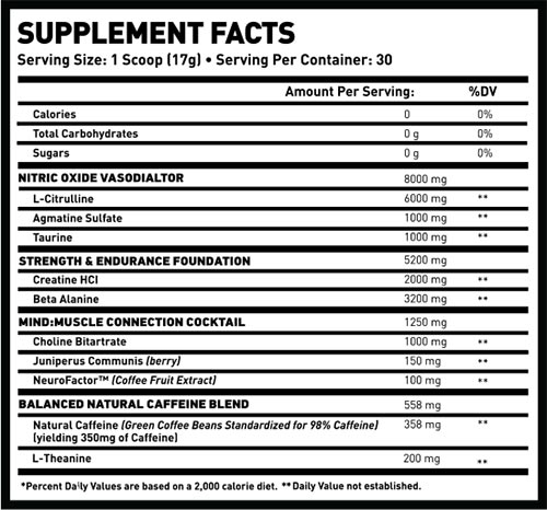 30 Minute Man Sports Game Day Pre Workout for Fat Body