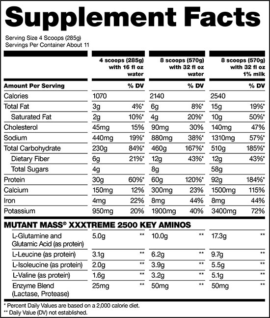 mutant mass xxxtreme