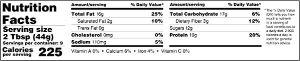 outright protein spread