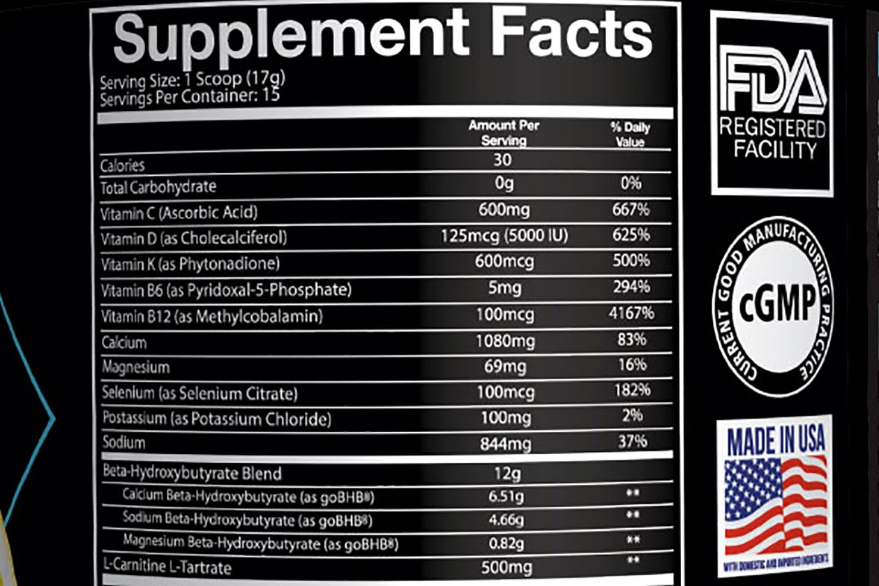 giant sports complete keto