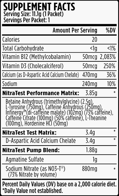 vmi sports nitratest