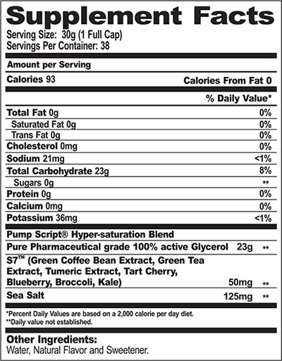 nutristat pumpscript