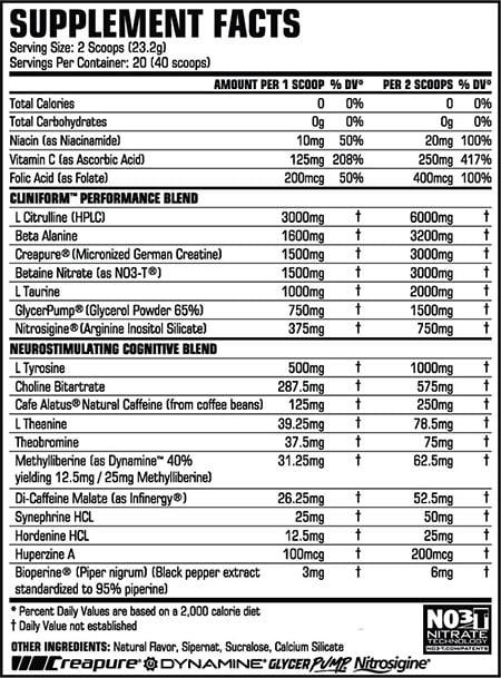 proccor pre-rx