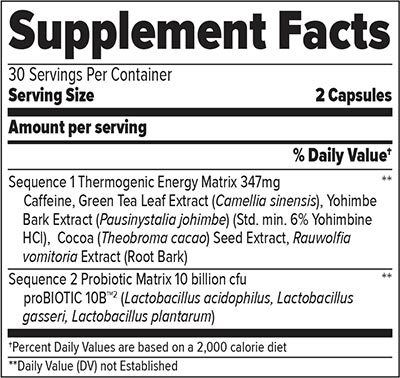 px probiotic