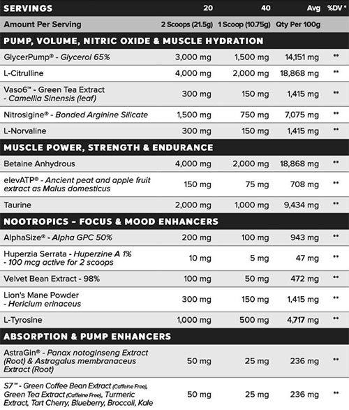 muscle nation three-d label