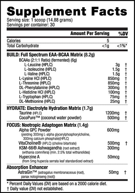 nutrabio alpha eaa