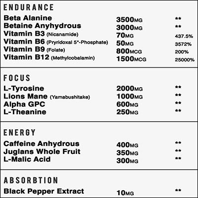 tf7 labs poison