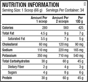 ans lean mass