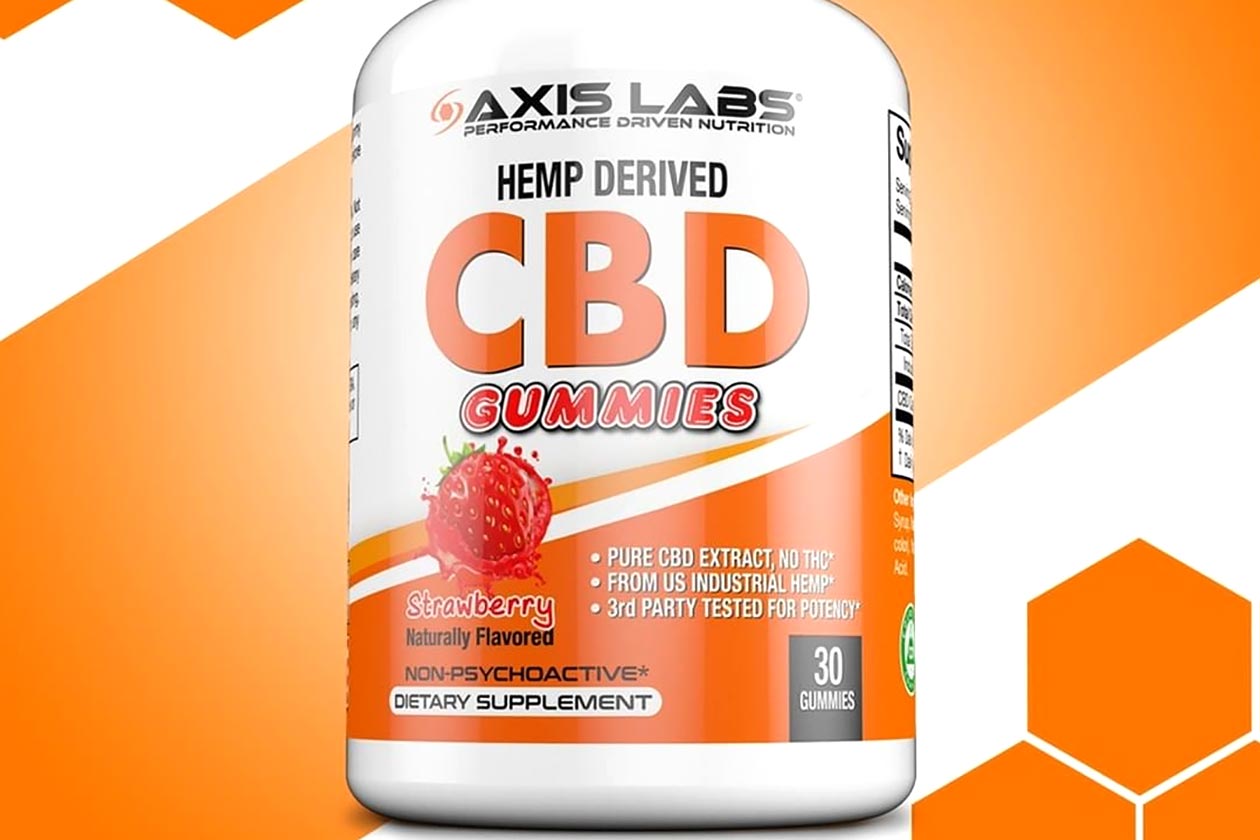 axis labs cbd gummies