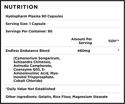 hydrapharm plasma