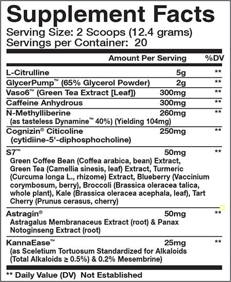 olympus labs levels