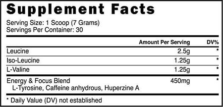 bcaa resurgence energy