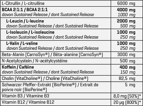 body and fit sustained release pre-workout