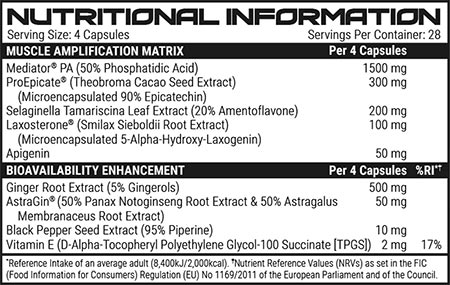 clearpharm preponderant