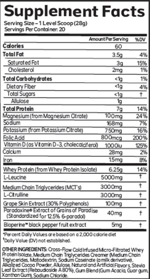 thermo heat protein