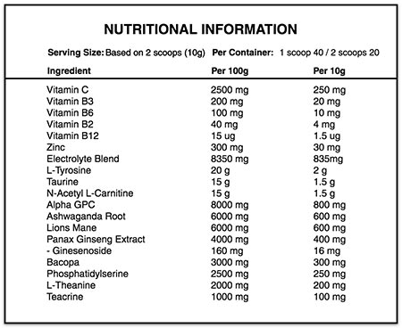 brain gains supplement