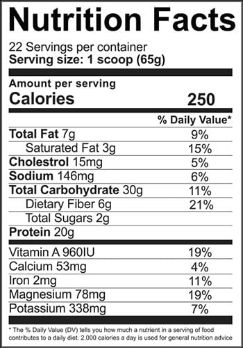 rich pianas real carbs protein