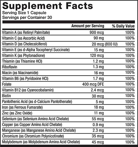 force factor gold medal multivitamin