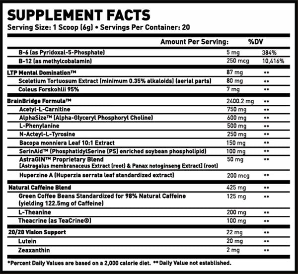 man sports brain bridge capsules