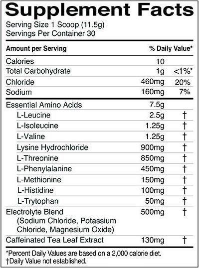 rule one essential amino 9