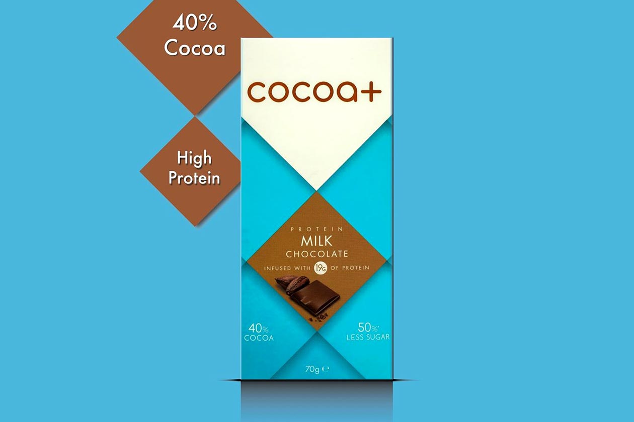 cocoa plus rebrand