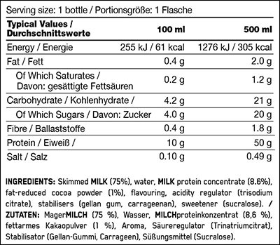 optimum nutrition high protein shaker