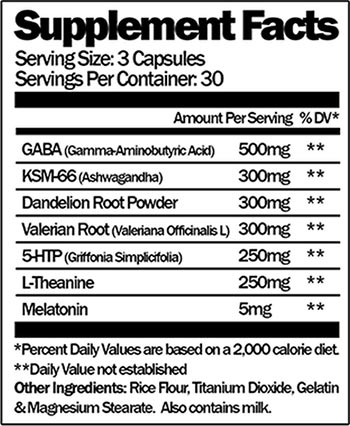 priority nutrition dream task