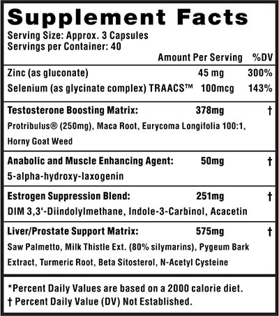 anabolic warfare pct