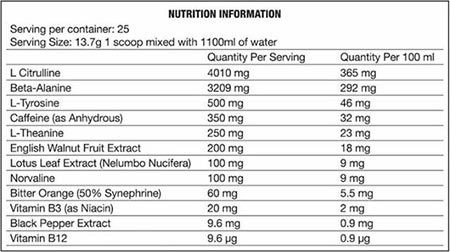 Chaos Crew Supplements – AOB Nutrition