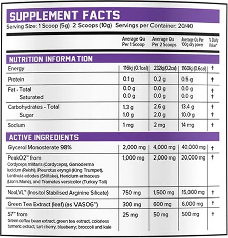 force element performance fight through