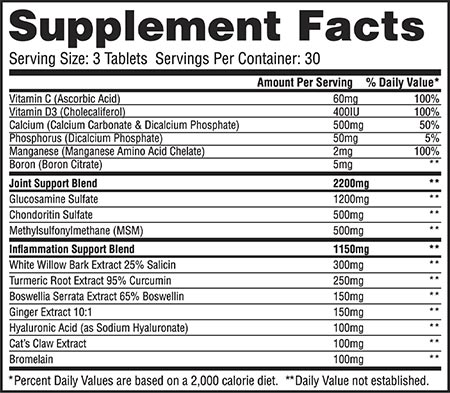 gaspari proven joint