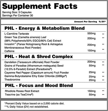 phil heath labs infernocore