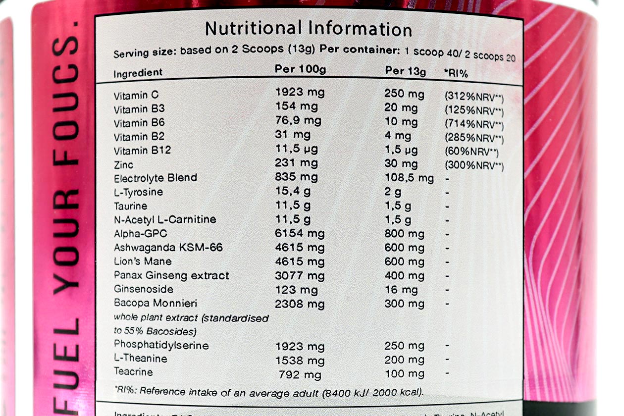 brain gains review