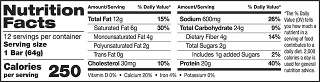 elite labs true protein bar