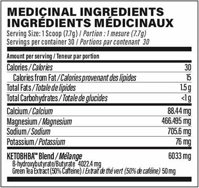 nutrabolics ketohack