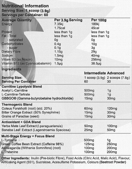 red dragon fireball thermogenic