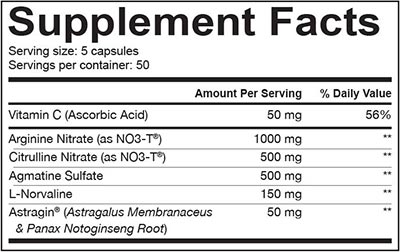 dedicated nutrition vaso grow us version