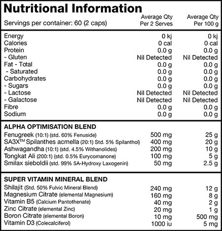 switch nutrition alpha switch