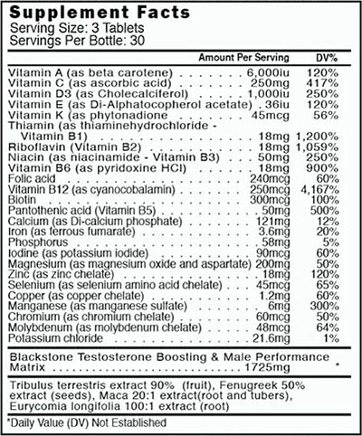 blackstone labs multi