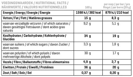 body fit perfection bar deluxe