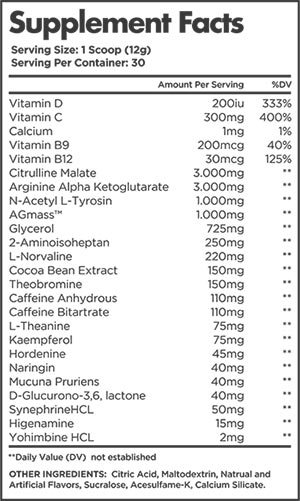 devils pharma devils work