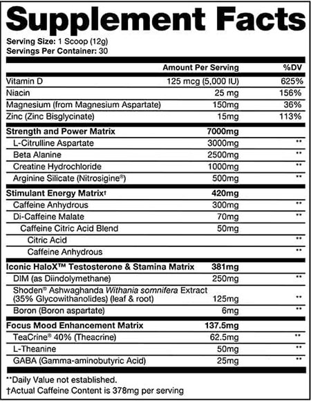 prosupps mr hyde test surge