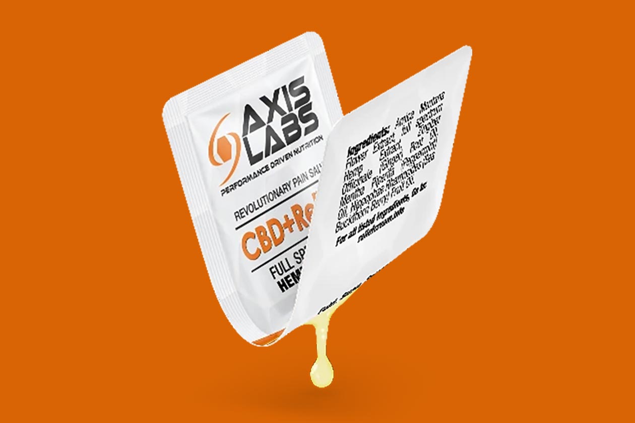 axis labs cbd cream travel card