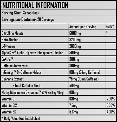 foresight nutrition re-ignite