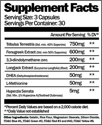 priority nutrition neuro test