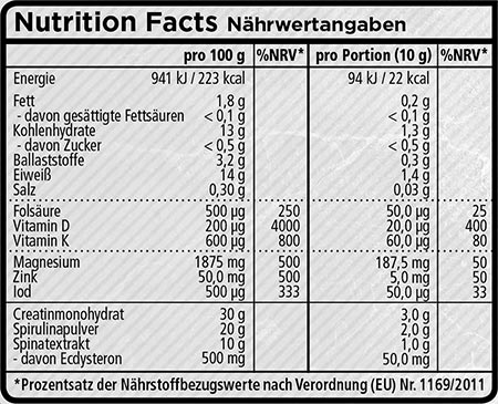 rocka nutrition strong