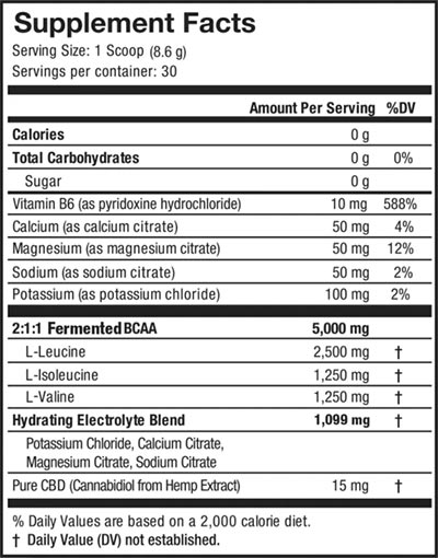 axis labs cbd recovery