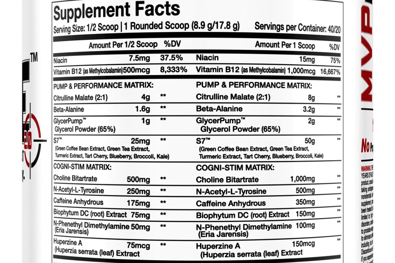 innovapharm mvpre 2